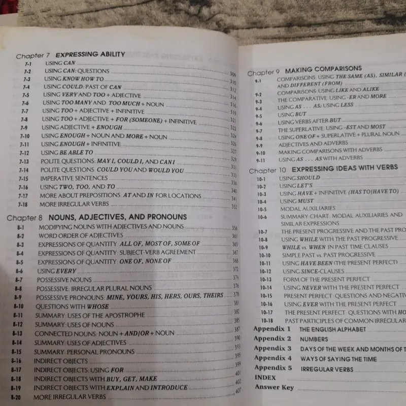 Ngữ pháp tiếng Anh SƠ CẤP - BASIC ENGLISH GRAMMAR. Tg. Betty Sch. Azar. Dịch Ng. Th. Yến 785278