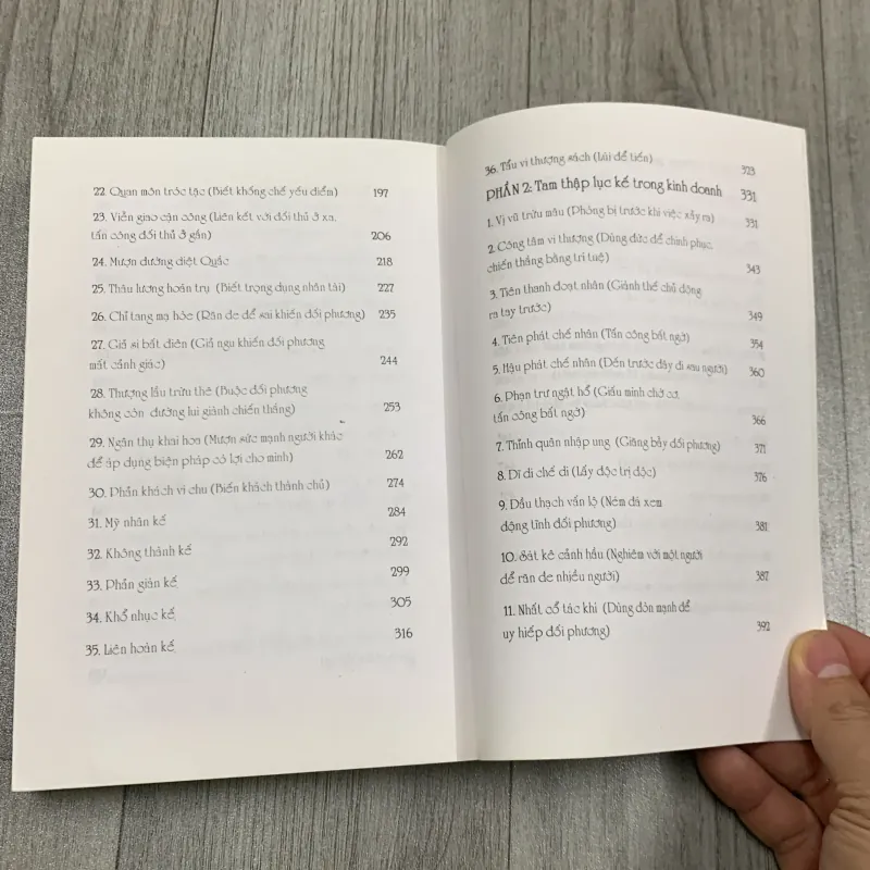 Mưu lược trong kinh doanh. 5b5 777792