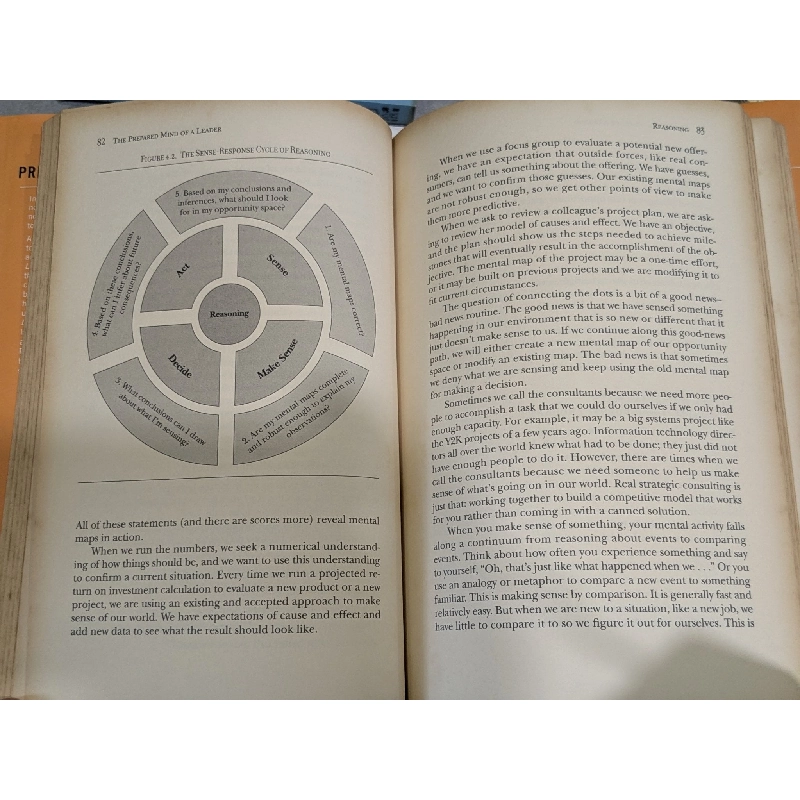 The Prepared Mind Of A Leader - Bill Welter & Jean Egmon 796892