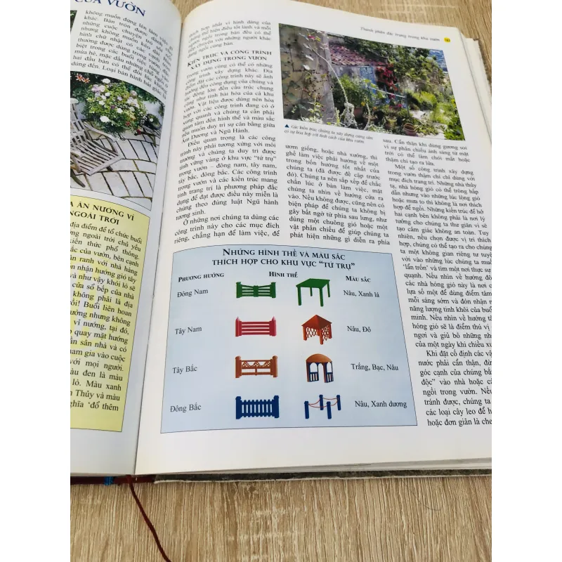 PHONG THUỶ – Nghệ thuật bài trí nhà cửa theo khoa học phương Đông 931695