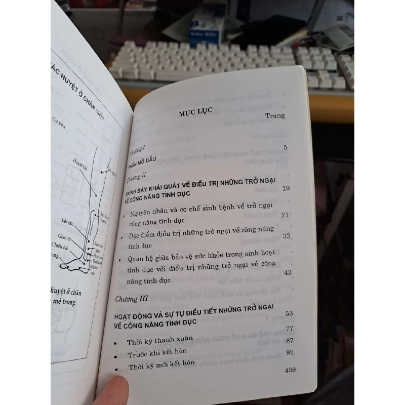 Các bài thuốc bí truyền độc đáo phòng chữa những trở ngại về công năng tình dục - Văn Đức - Ninh Hải - Quang Thái - Thuý Ngọc SỨC KHỎE - THỂ THAO HCM.TN1008 923851