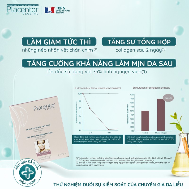 Mặt nạ giảm nếp nhăn và bọng mắt Placentor Anti-Wrinkle Pads Anti-Pouch - Ry Store 186696