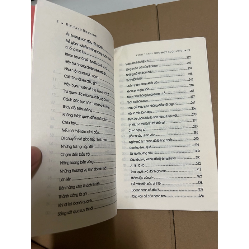 Kinh doanh như một cuộc chơi 504275