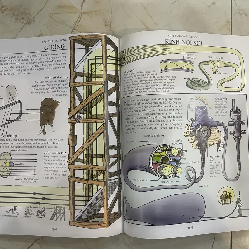 Vạn vật vận hành như thế nào ? - David Macaulay (B) 599628