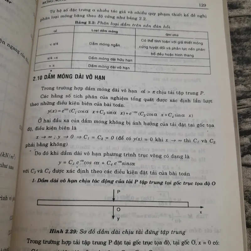 Giáo trình NỀN MÓNG. Giảng viên Châu Ngọc Ẩn ĐH BK TPHCM 737881