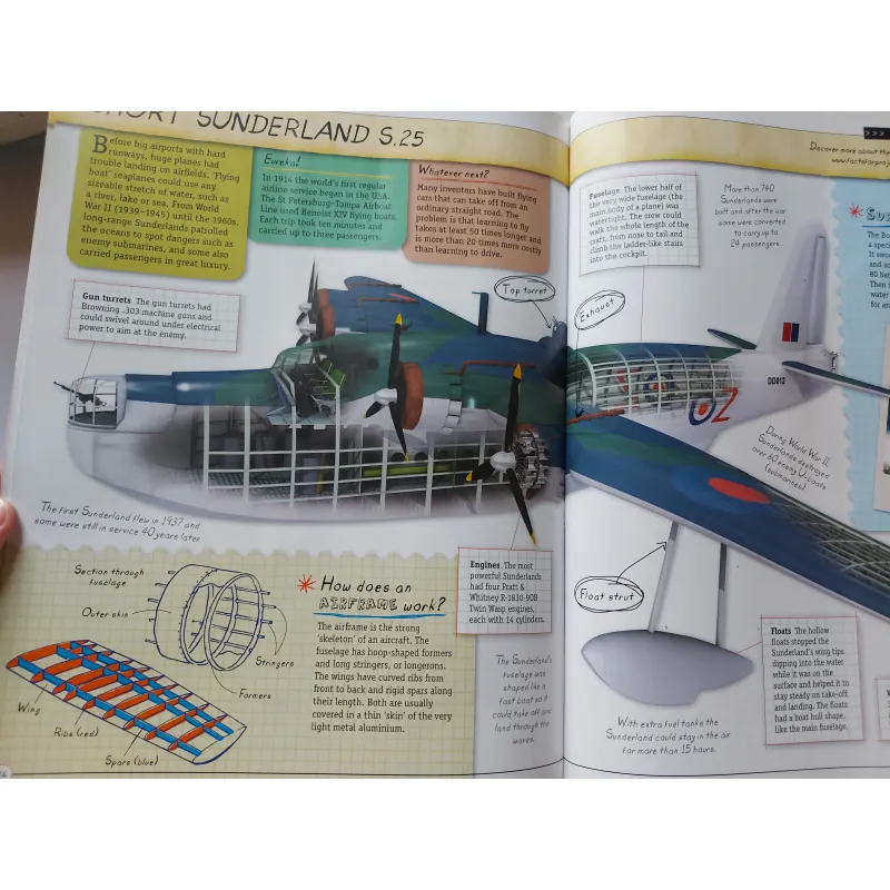 Sách How It Works - AIRCRAFT - Máy Bay, Máy Bay Giấy, Máy Bay Chi Tiết Màu Sắc Vật Liệu 711966