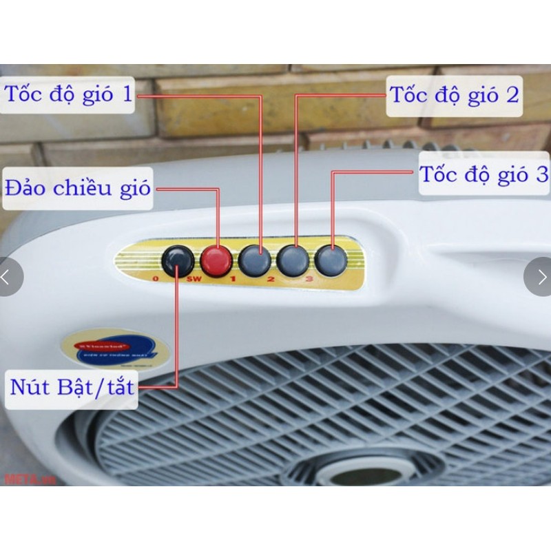 QUẠT HỘP TẢN CÁNH ĐIỆN CƠ THÔNG NHẤT CAO CẤP VINAWIND 89613