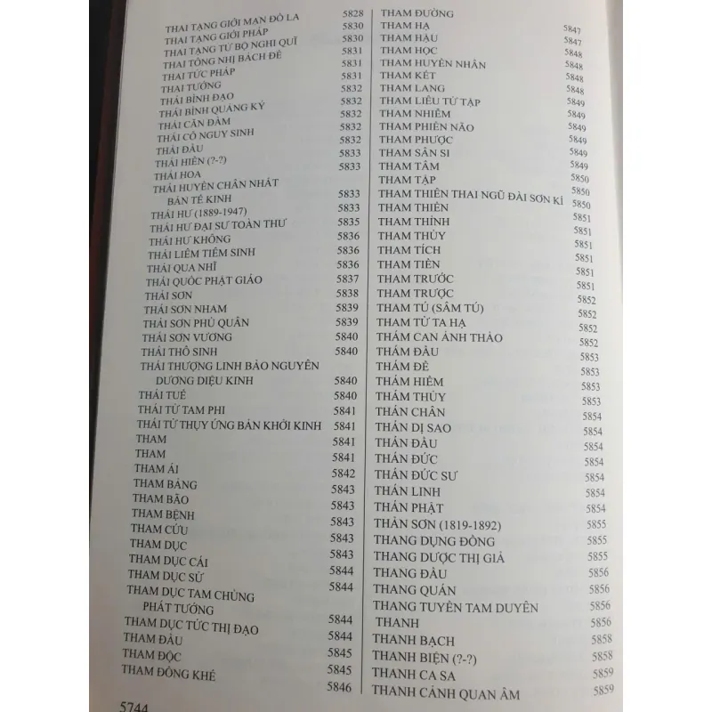 Phật Quang Đại Từ Điển - Tập 5 - Thích Quảng Độ 700787