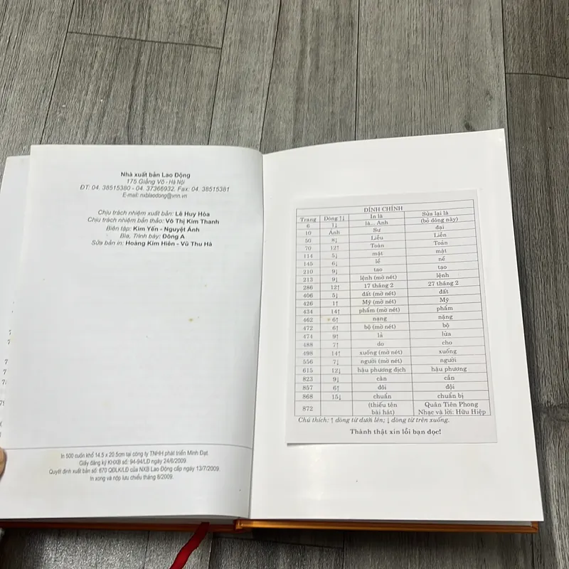 Kí ức quân tiên phong. 6b3 574945
