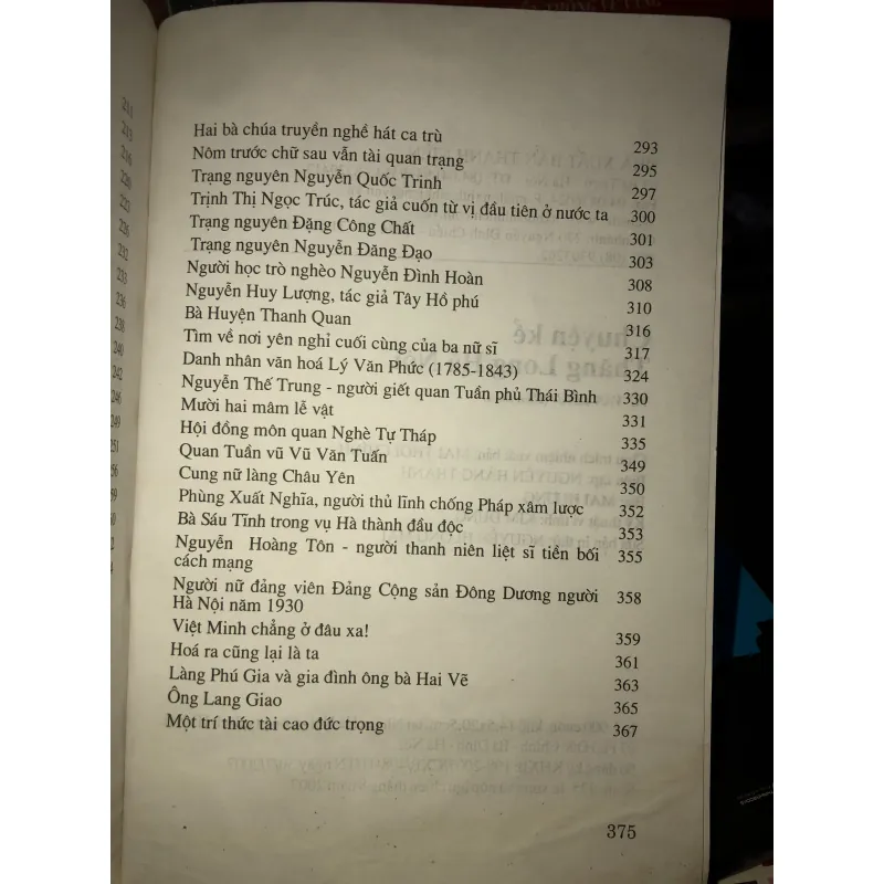 Chuyện kể Thăng Long Hà Nội - Vũ Văn Luân 759998