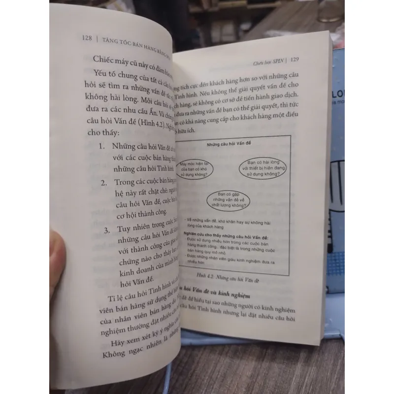 Sách: Spin Selling - tăng tốc bán hàng bằng Spin - Tác giả: Neil Rackham 608107