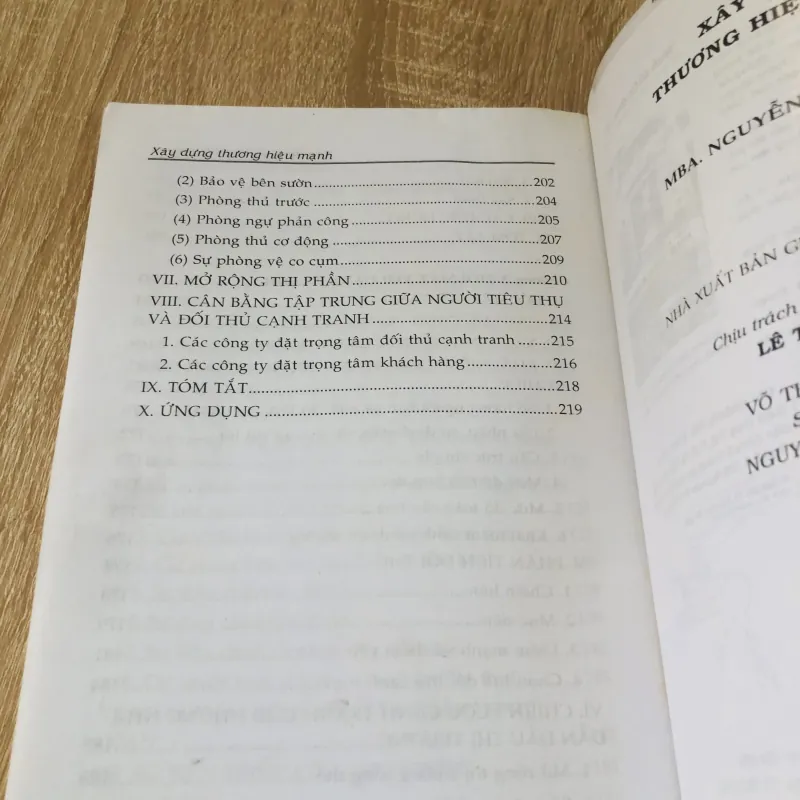 XÂY DỰNG THƯƠNG HIỆU MẠNH 996085