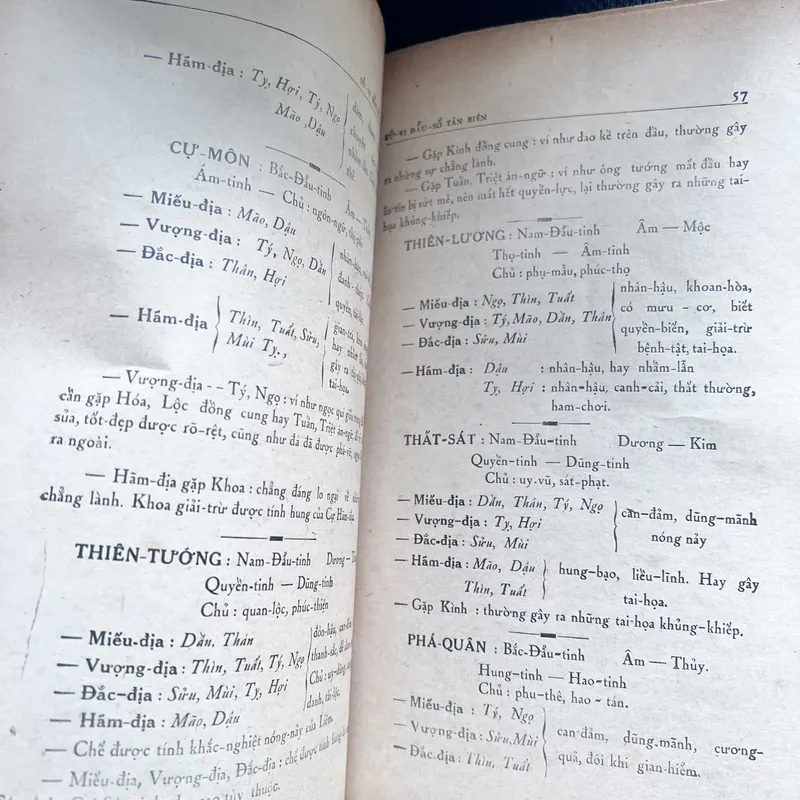 Tử vi đẩu số tân biên - Thái Thứ Lang 591414