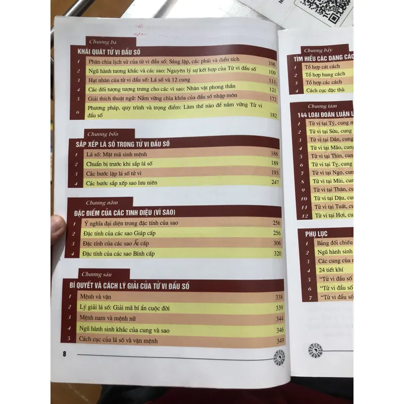 Tử vi đẩu số toàn thư 714144