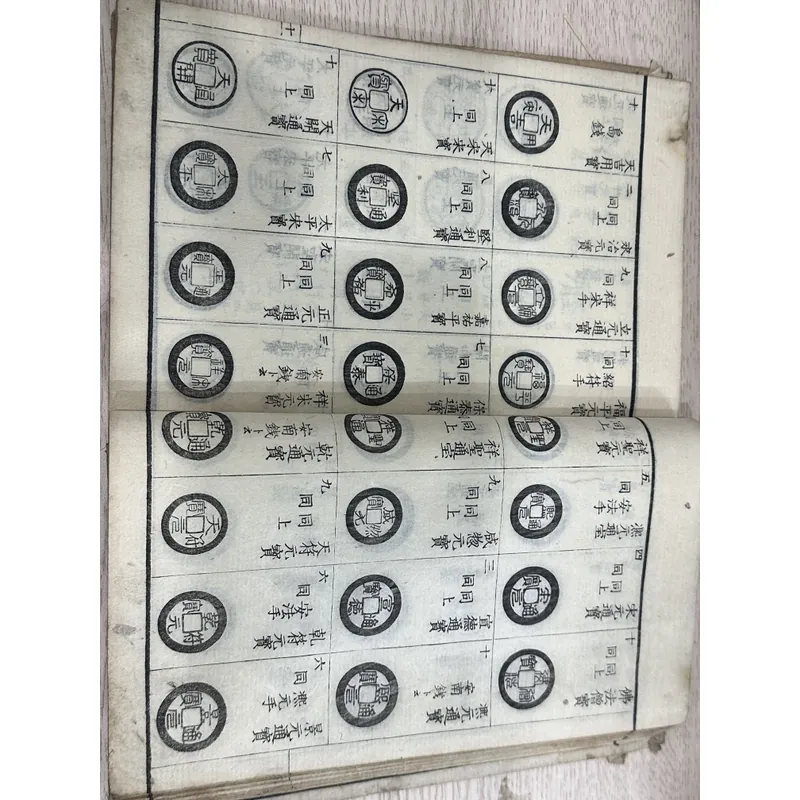 Sách cổ viết về các loại tiền xu.  607375