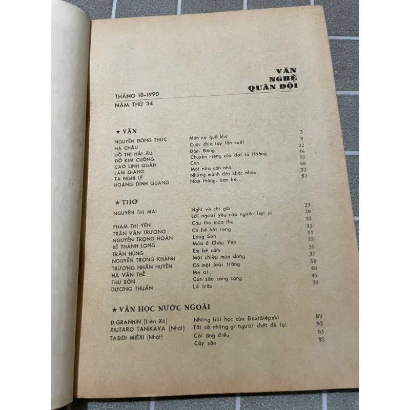 TẠP CHÍ VĂN NGHỆ QUÂN ĐỘI 10.90 556955
