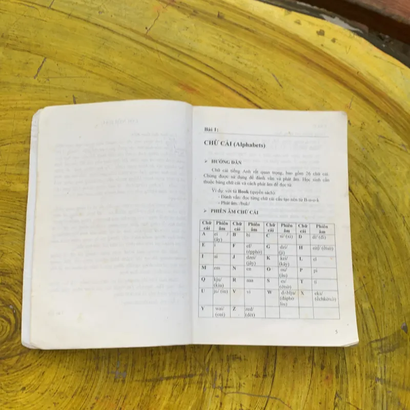 TỰ HỌC TIẾNG ANH - NGUYỄN THỊ NHÀN 797831