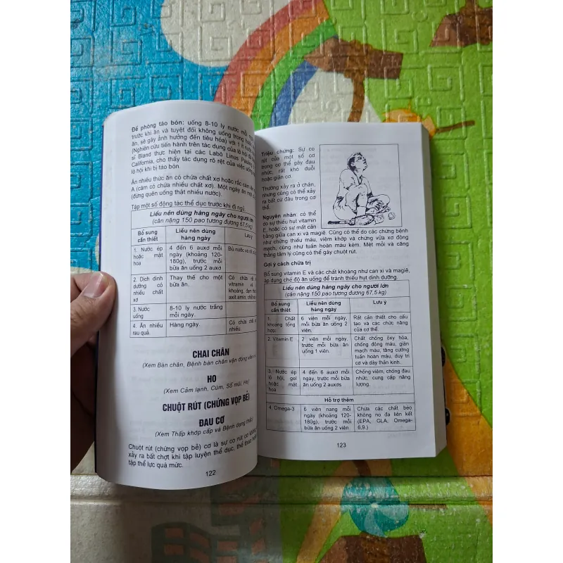 Cẩm nang sử dụng các phương thuốc thiên nhiên nâng cao sức khỏe 974673