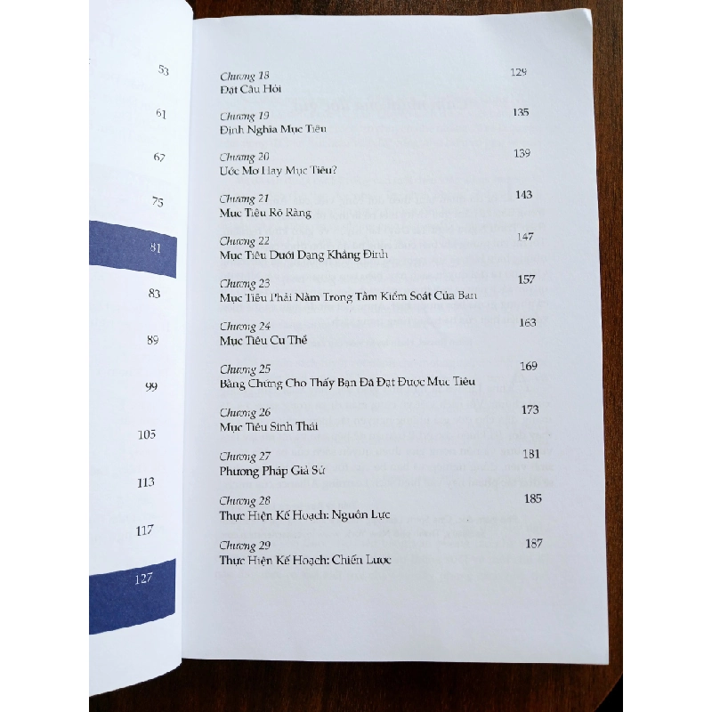 Phát Huy Tiềm Năng Cùng N.L.P - Anne Linden & Kathrin Perutz 538359