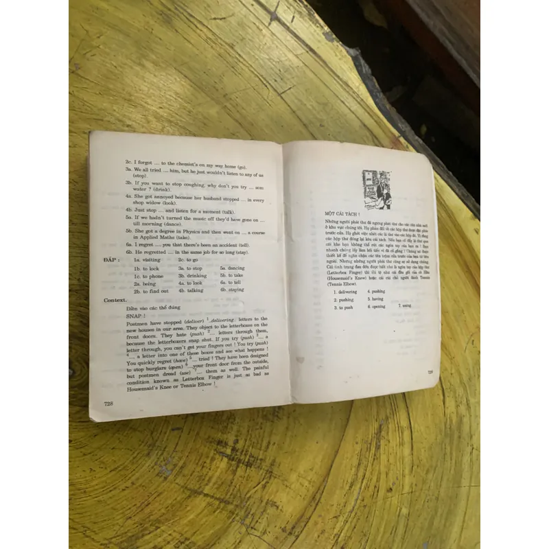 ENGLISH GRAMMAR PRACTICE VĂN PHẠM ANH VĂN THỰC HÀNH 737695