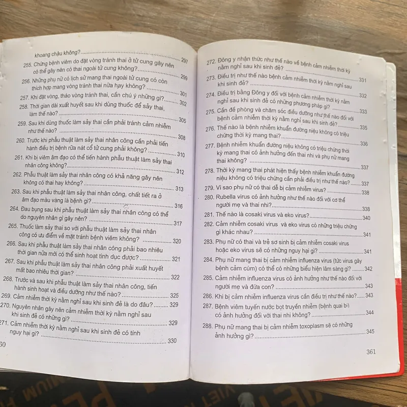 288 GIẢI ĐÁP VỀ PHÒNG, CHỮA CÁC BỆNH VIÊM PHỤ KHOA, Người biên soạn: NGUYỄN VĂN ĐỨC 713979