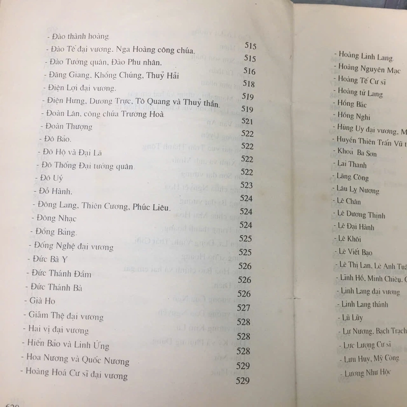 THÀNH HOÀNG VIỆT NAM 495666