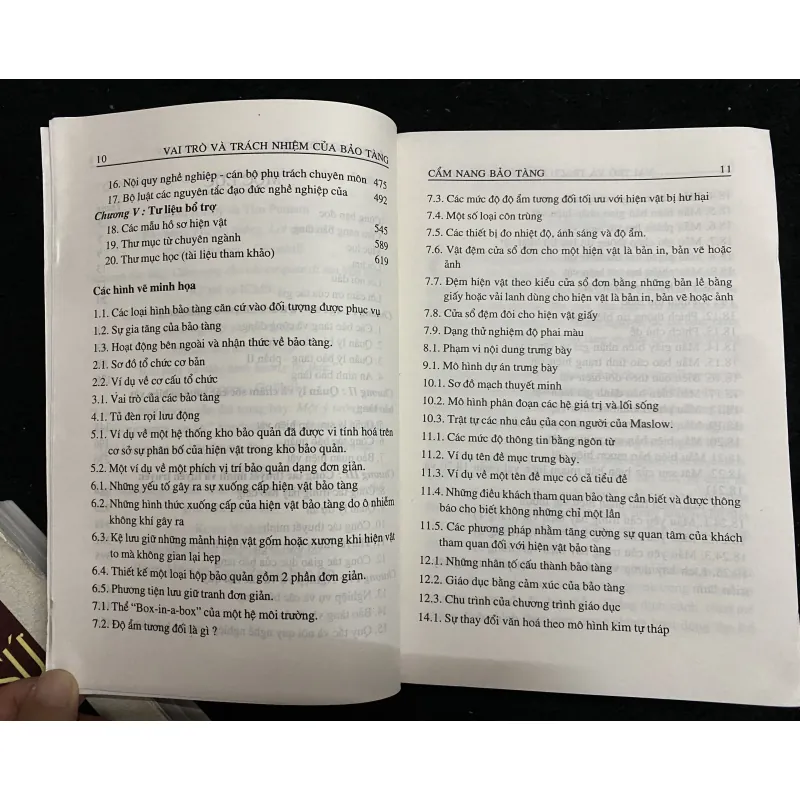 Cẩm nang sử dụng bảo tàng 996986