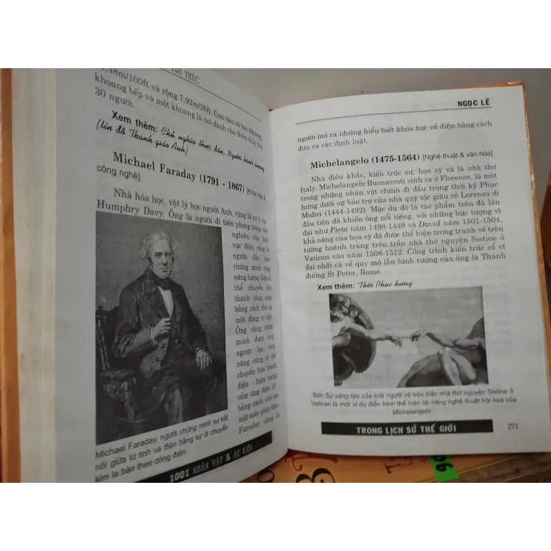 1001 nhân vật và sự kiện trong lịch sử Thế giới 787872