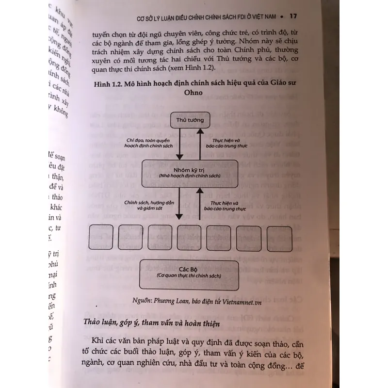 Điều chỉnh chính sách đầu tư trực tiếp nước ngoài ở Việt Nam trong tiến trình HNKTQT 711656
