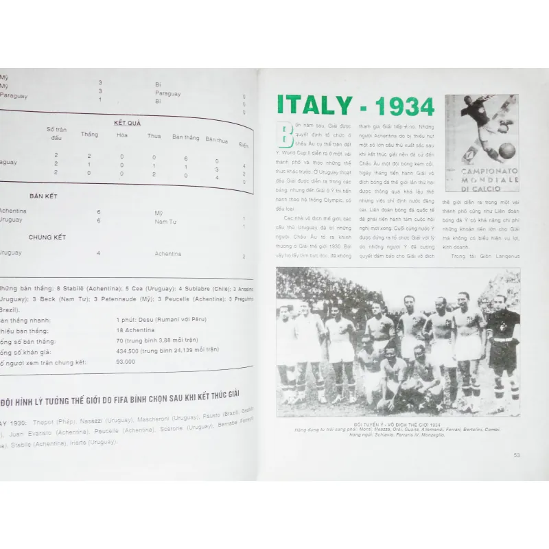 Bóng đá thế giới 561644