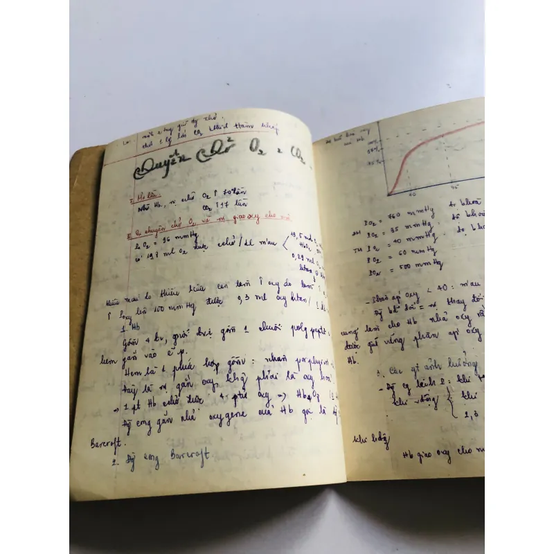 9. VỞ XƯA CÓ GHI  776952