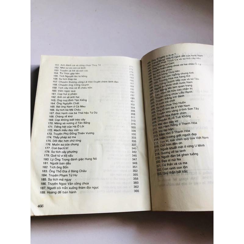 📖 CHUYỆN XƯA TÍCH CŨ (Sơn Nam – Tô Nguyệt Đình) Sách dày 464 trang, NXB: 1998  552538