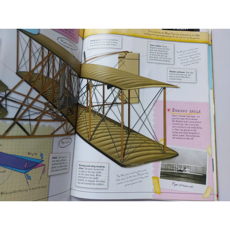 Sách How It Works - AIRCRAFT - Máy Bay, Máy Bay Giấy, Máy Bay Chi Tiết Màu Sắc Vật Liệu 711966