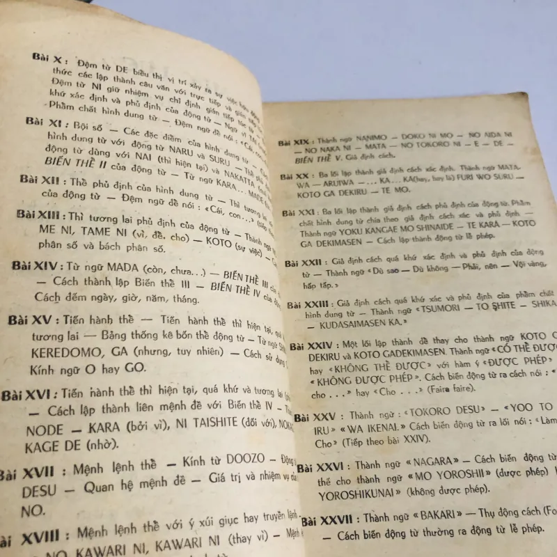 NHẬT NGỮ TỰ HỌC – Tác phẩm xưa hiếm có 1970 796581