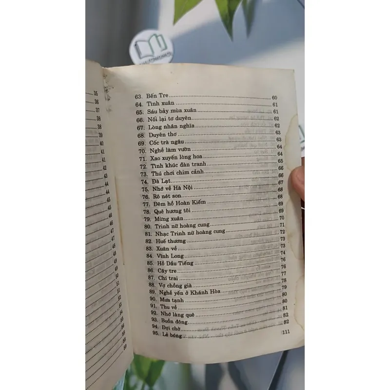 [XƯA] Dòng Thơ Ký Ức (1999) - Văn Thùy 798300