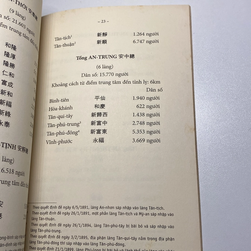 Chuyên khảo về Sa Đéc 475651