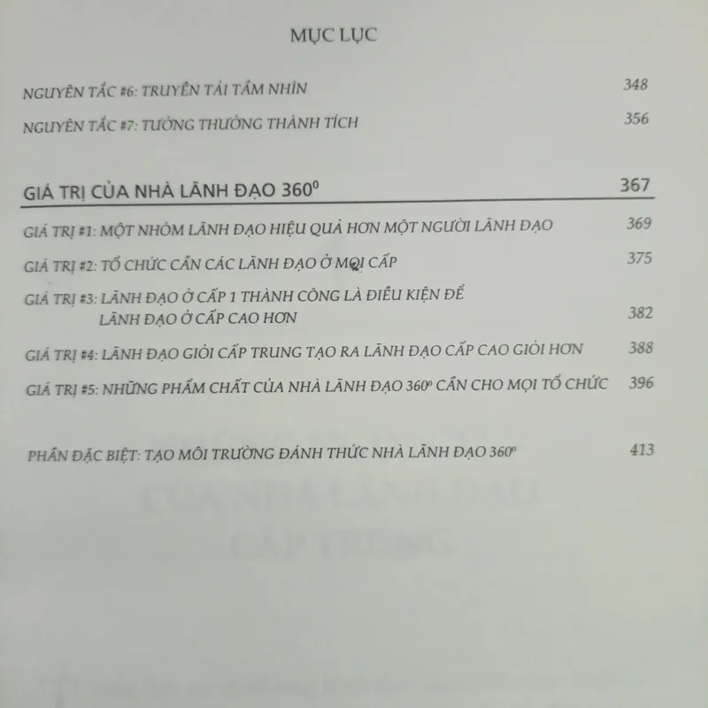 NHÀ LÃNH ĐẠO 360 575736