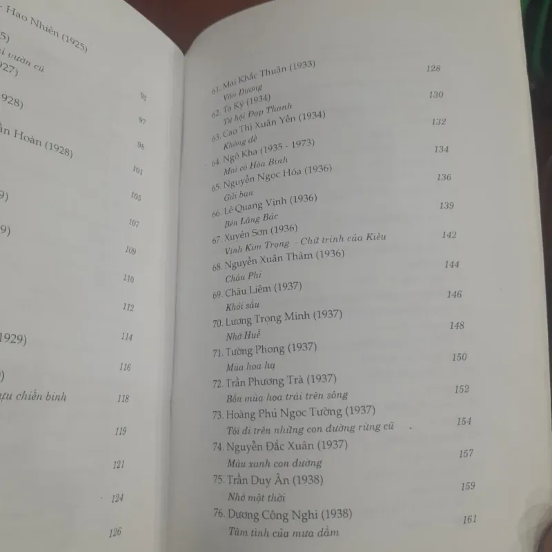 THƠ từ TRƯỜNG QUỐC HỌC HUẾ (kỷ niệm 100 năm thành lập, 1896 - 1996) 1027648