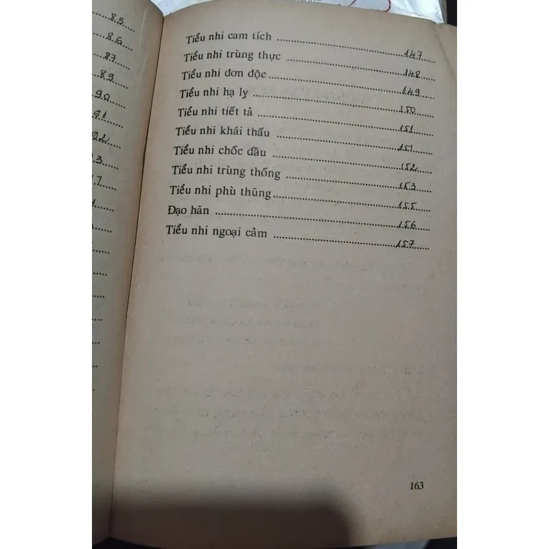 Những phương thuốc hiệu nghiệm tập thành  1028250