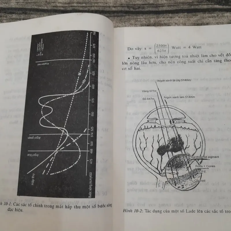 LADE ứng dụng trong Y Khoa. P Giáo sư TS Phan Dẫn - BS Phạm Tr. Văn 735306