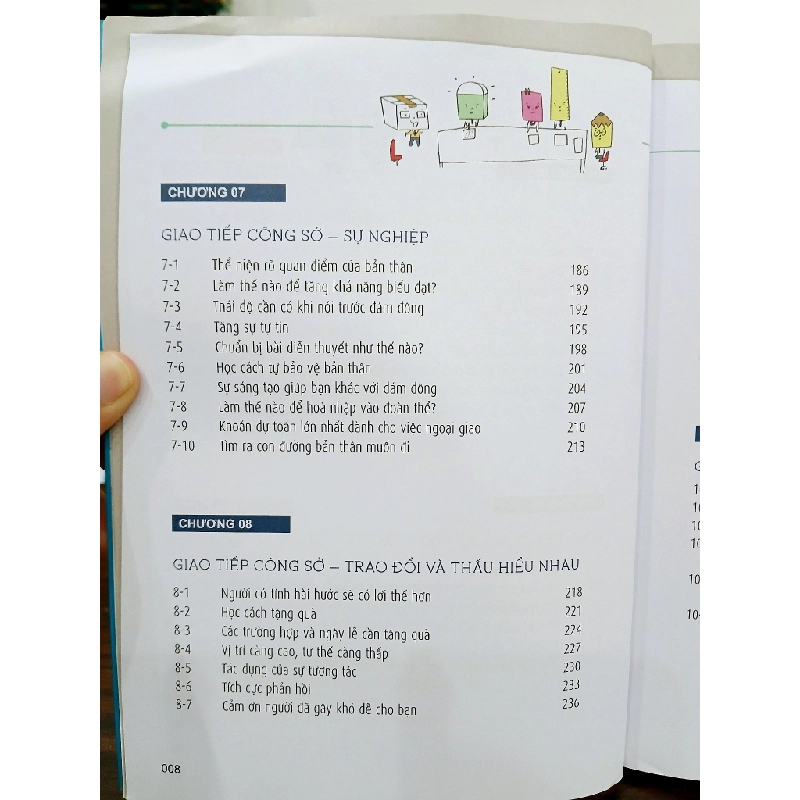 Ứng xử thông minh, lập trình sự nghiệp – Trương Vĩ Văn 551988
