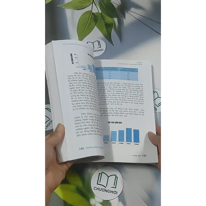 Thông minh cảm xúc thế kỷ 21 - Travis Bradberry 688604