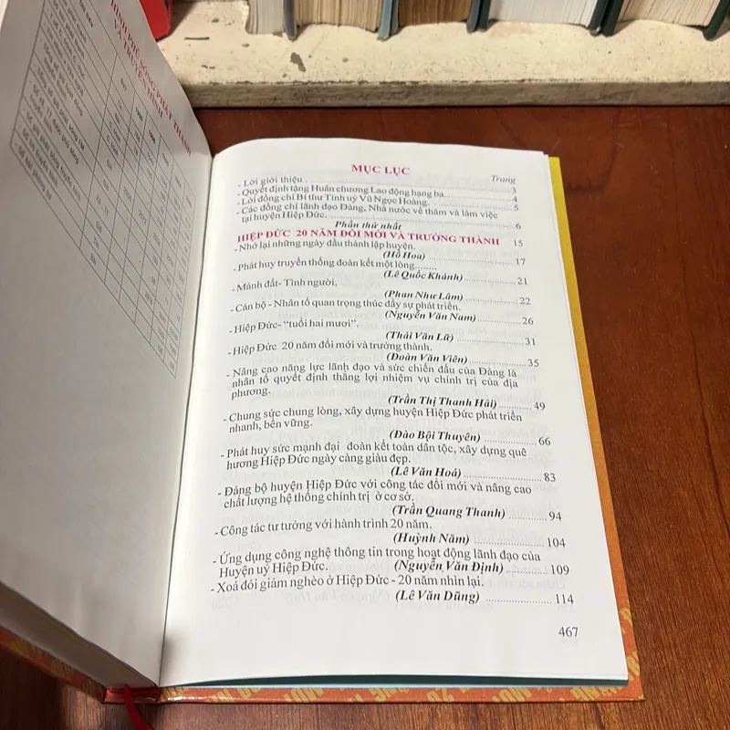 II Sách Lịch Sử: Hiệp Đức _ 20 Năm Đổi Mới Và Trưởng Thành - 2006 722842