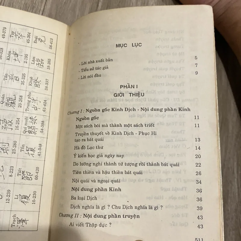 KINH DỊCH - ĐẠO CỦA NGƯỜI QUÂN TỬ 1025443