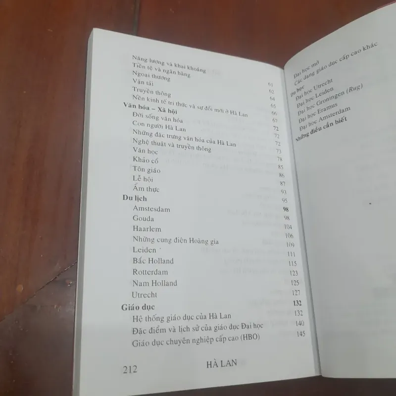 Một vòng quanh các nước - HÀ LAN 703864