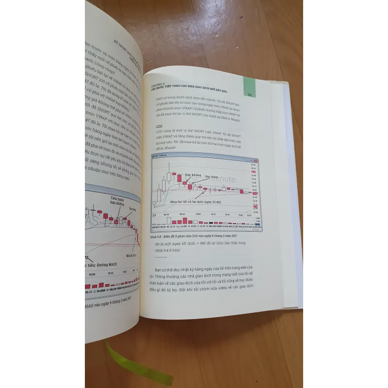 GIAO DỊCH KIẾM TIỀN HÃNG NGÀY  781889