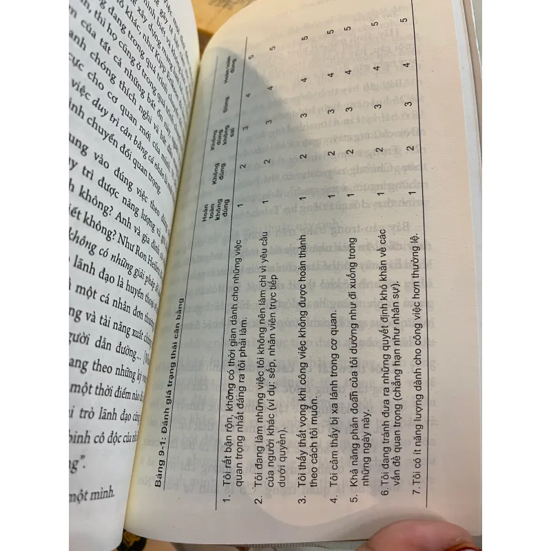 90 NGÀY ĐẦU TIÊN LÀM SẾP - MICHAEL WATKINS  1009484