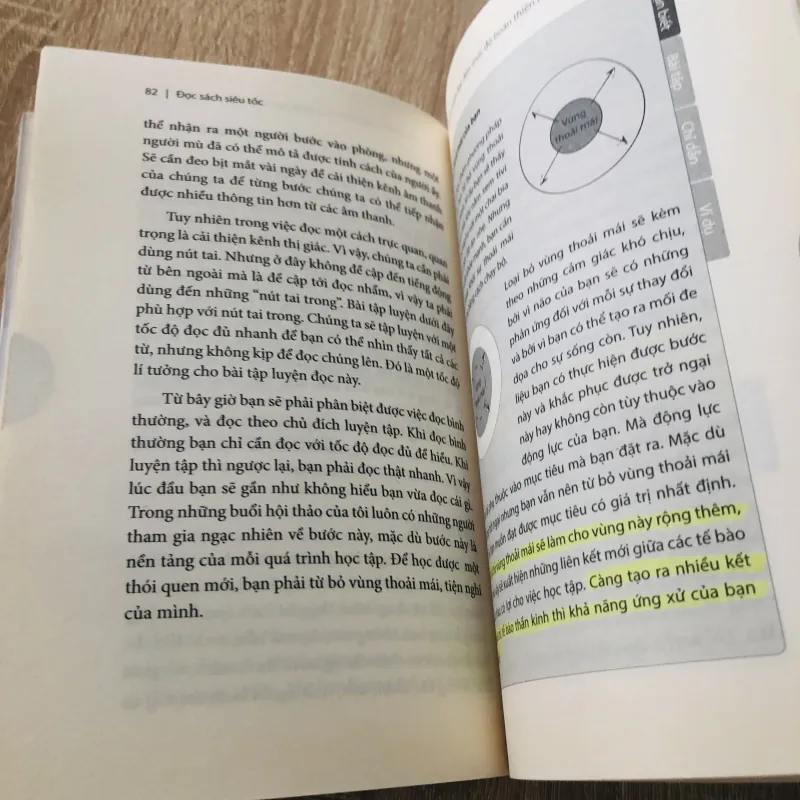 ĐỌC SÁCH SIÊU TỐC 1006403