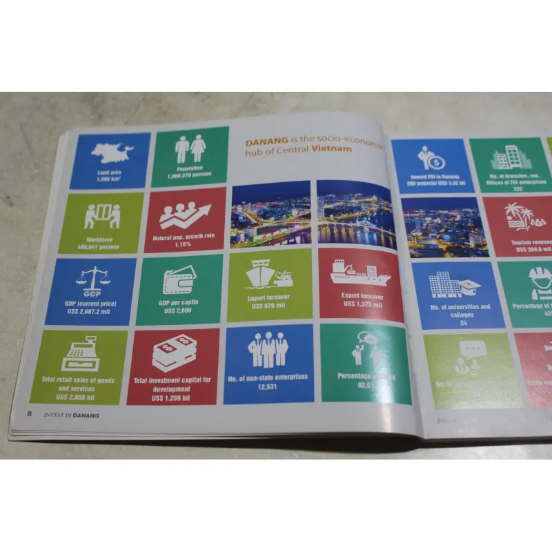 [Sách ảnh] Đầu tư vào Đà Nẵng 989826
