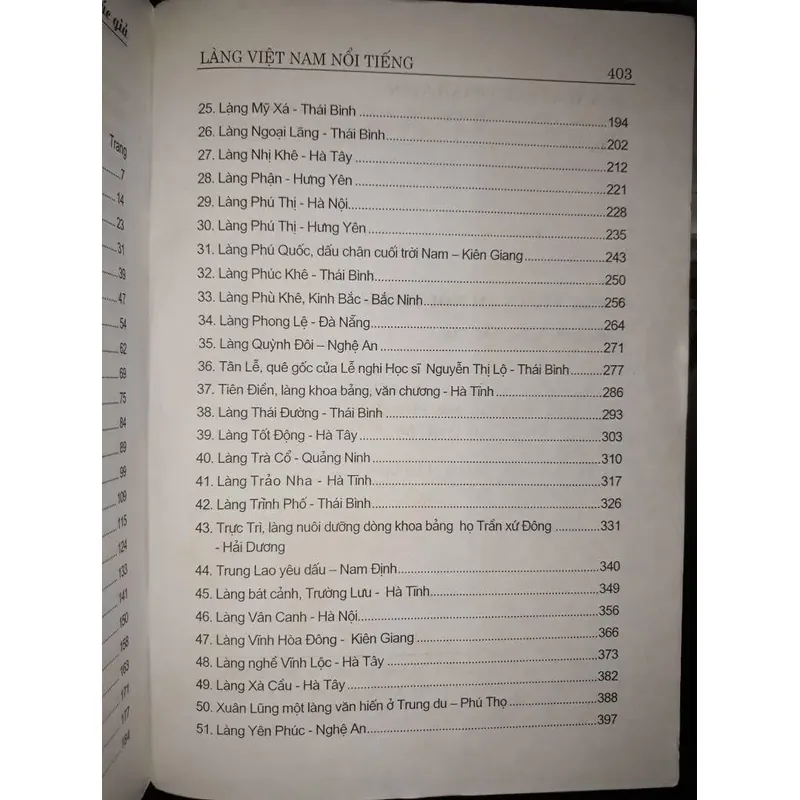 Làng Việt Nam nổi tiếng 645421